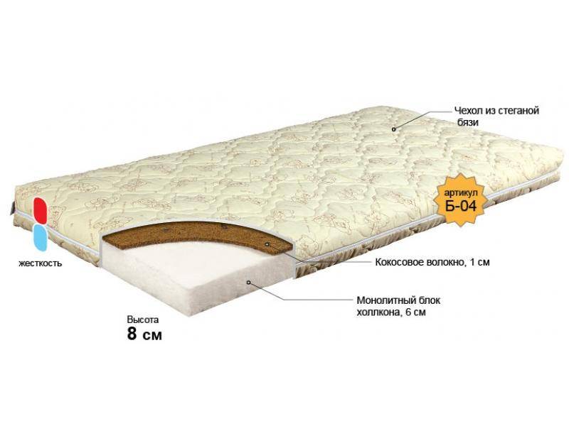 матрас для новорожденного малыш в Калуге