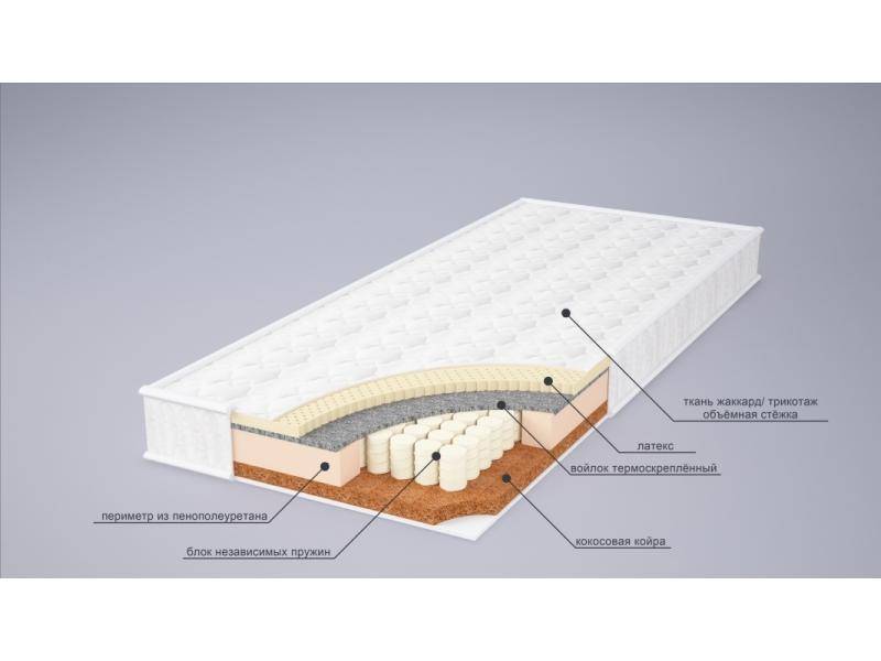 матрас ева сезон латекс в Калуге
