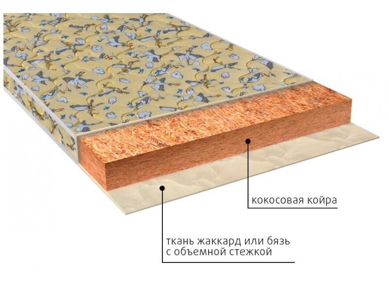 матрас винни (био) детский в Калуге