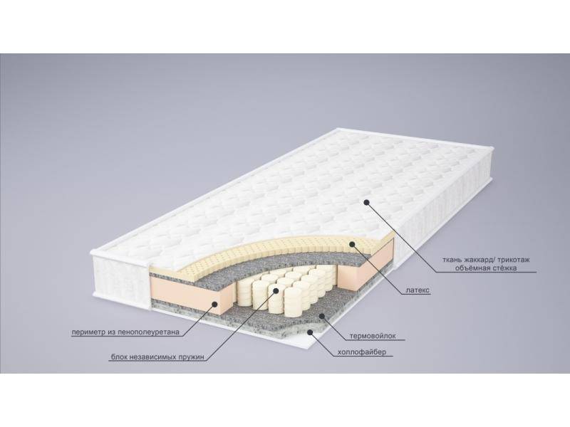 матрас комфорт комби в Калуге