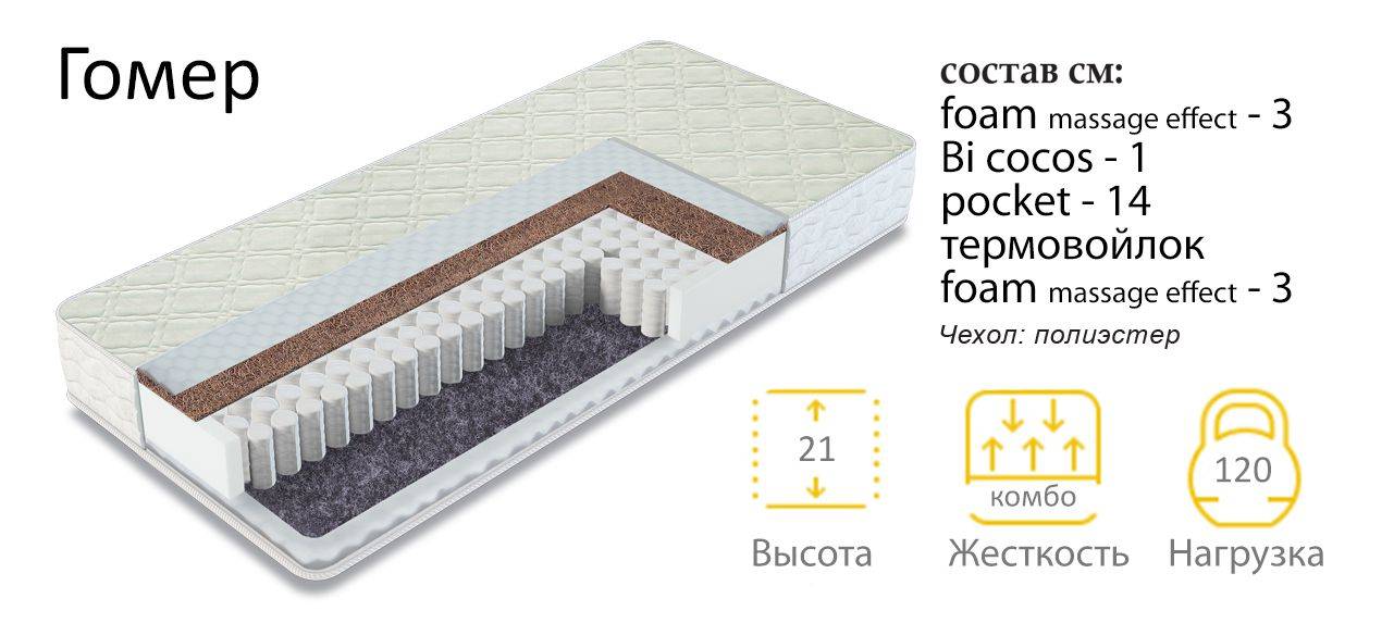 матрас гомер двухсторонний в Калуге