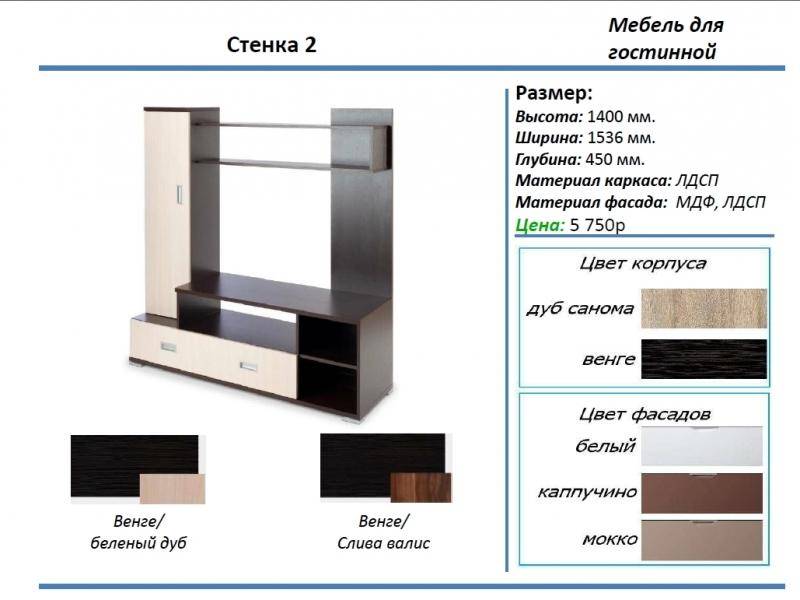 гостиная стенка 2 в Калуге