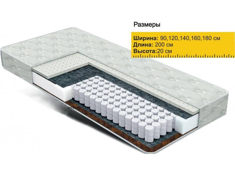 матрас независимые пружины латекс+кокос в Калуге