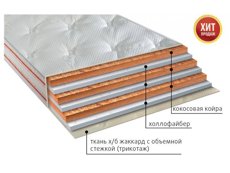 матрас био струтто сезон в Калуге