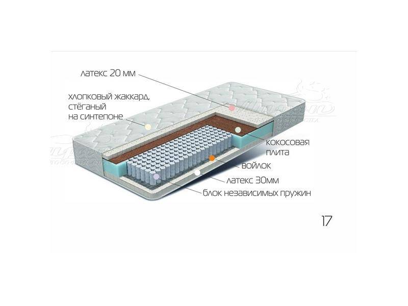 матрац лежебока в Калуге