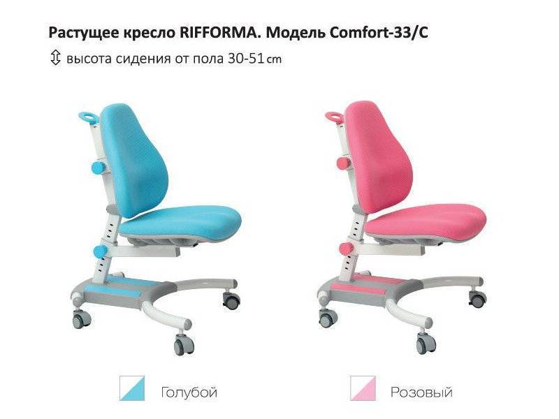 растущий стул-кресло comfort 33c в Калуге