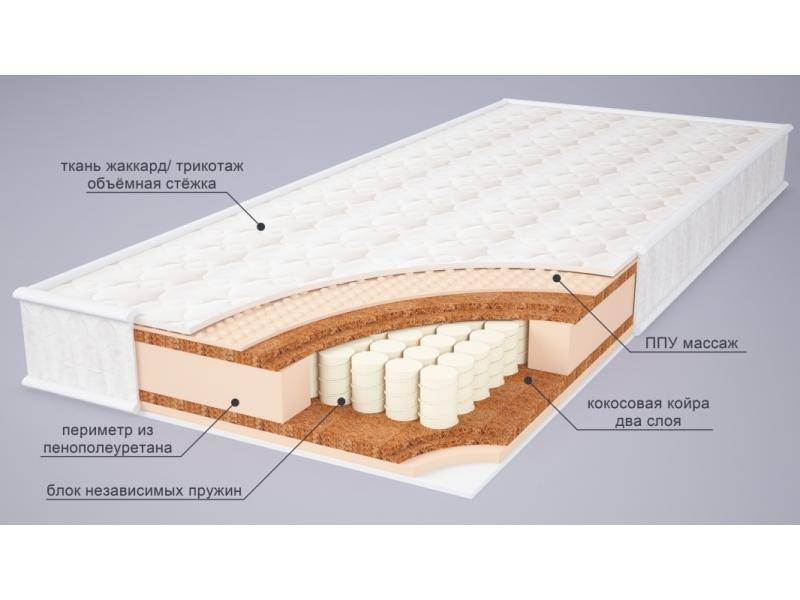 матрас амина микс в Калуге