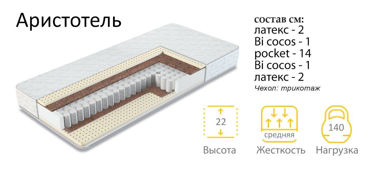 матрас аристотель в Калуге