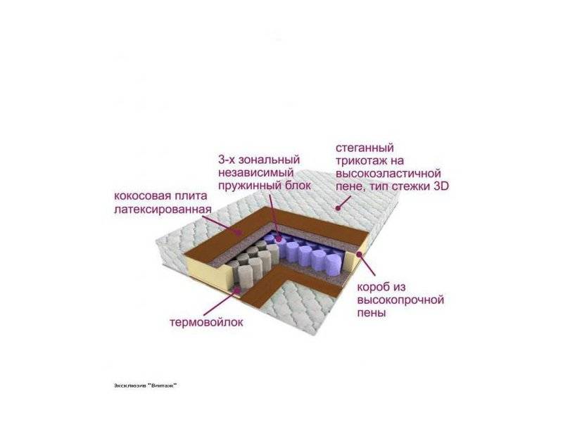 матрас трёхзональный эксклюзив-винтаж в Калуге