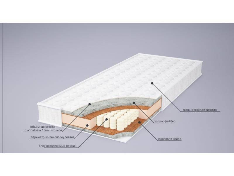 матрас мери струтто плюс в Калуге