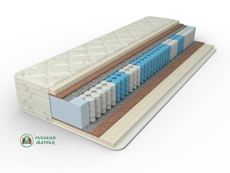 матрац элит премиум сатис фибра в Калуге