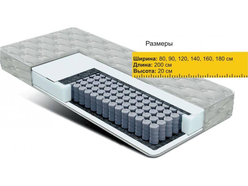 матрас независимые пружины струттофайбер в Калуге