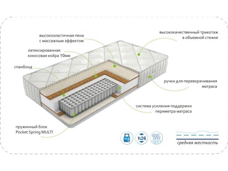 матрас dream rest multi в Калуге